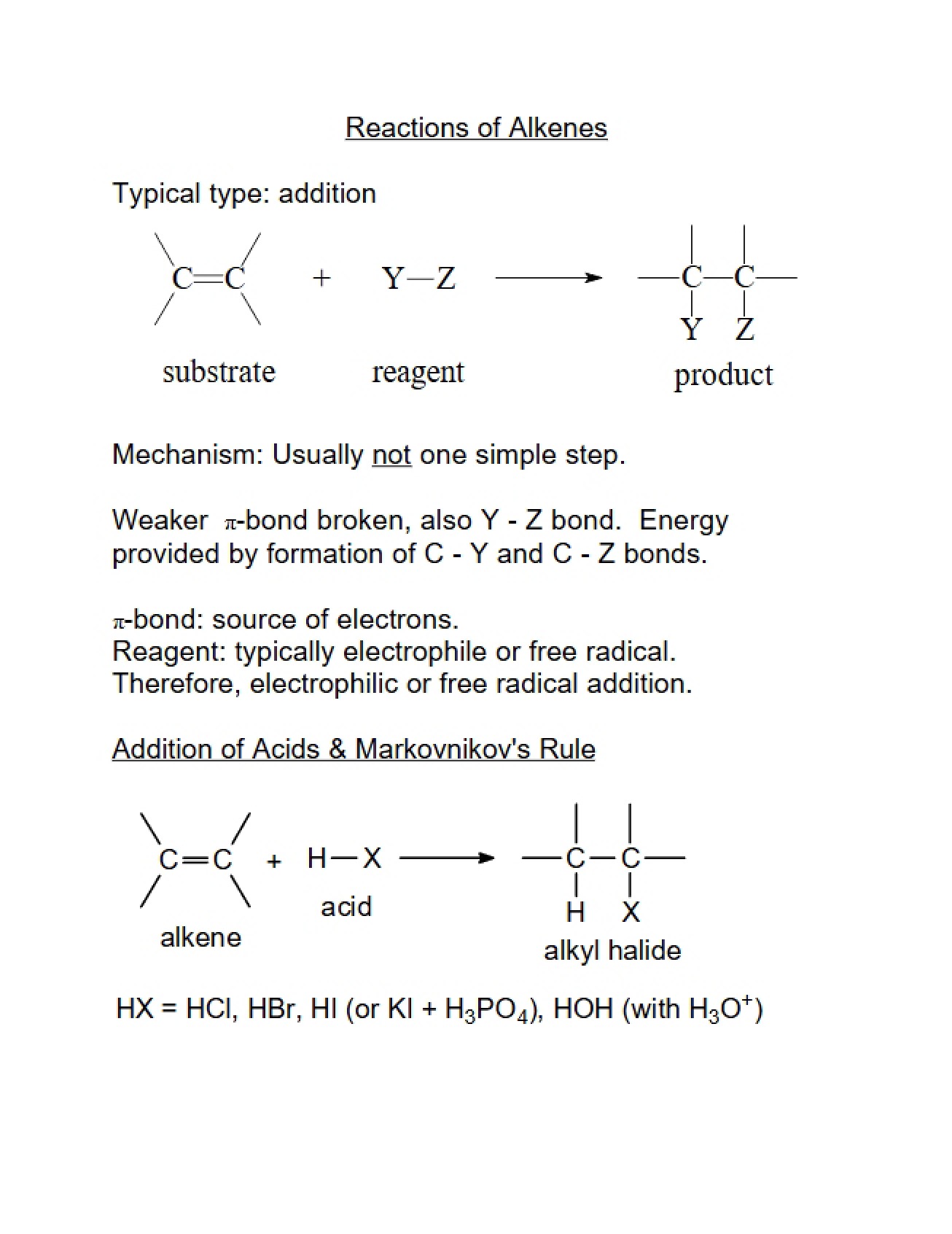 Alkene Reactions