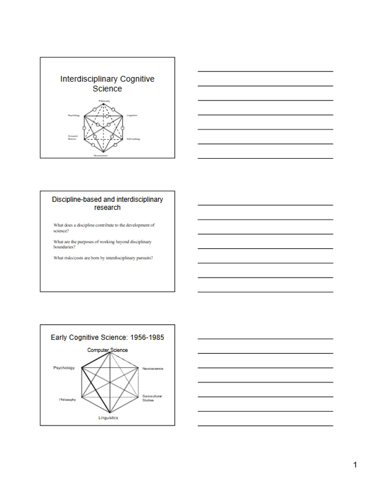 Integrating Fields in Cognitive Science