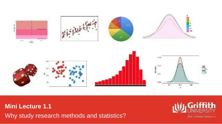 Importance of Research Methods and Statistics