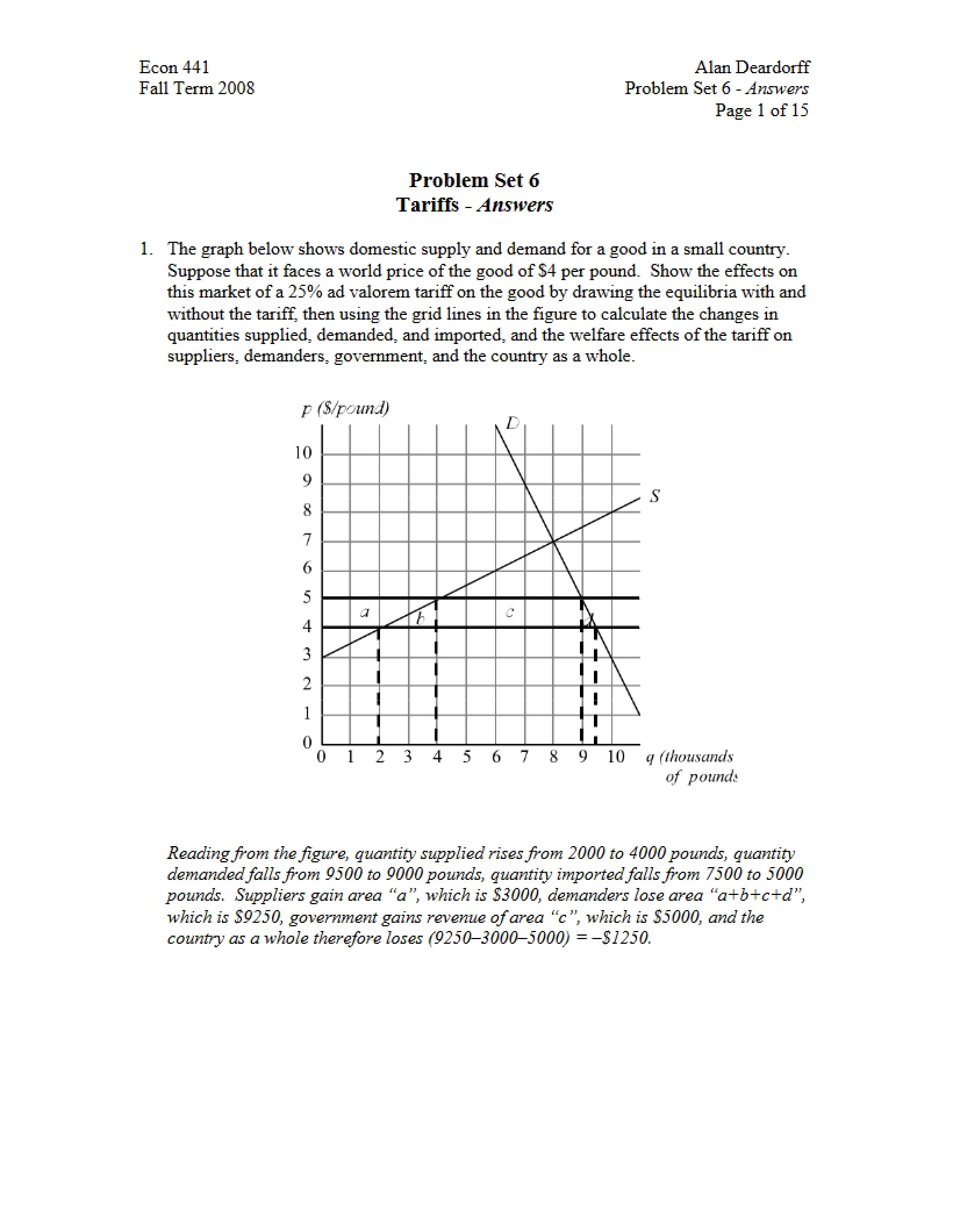 Answers to Tariffs Problem Set 6