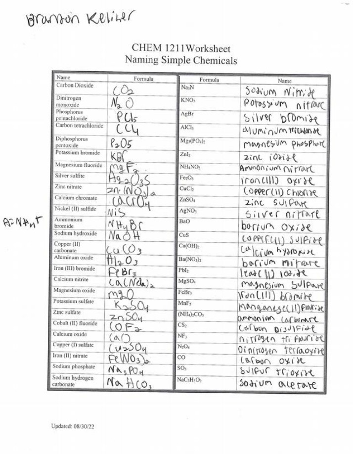 Worksheet for Naming Simple Chemicals