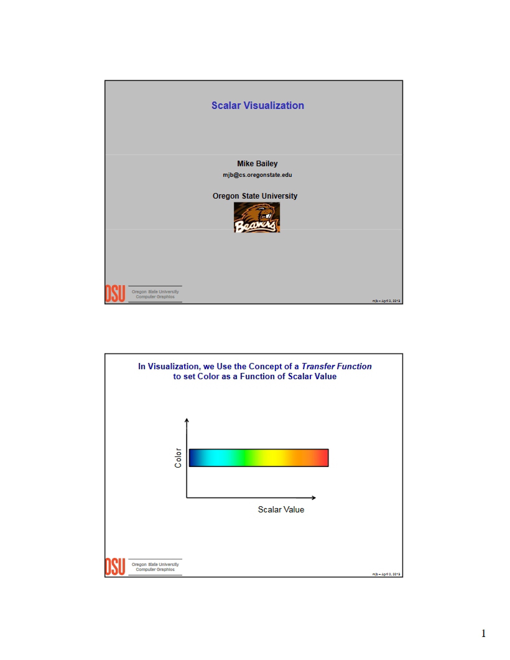 Visualization of Scalars