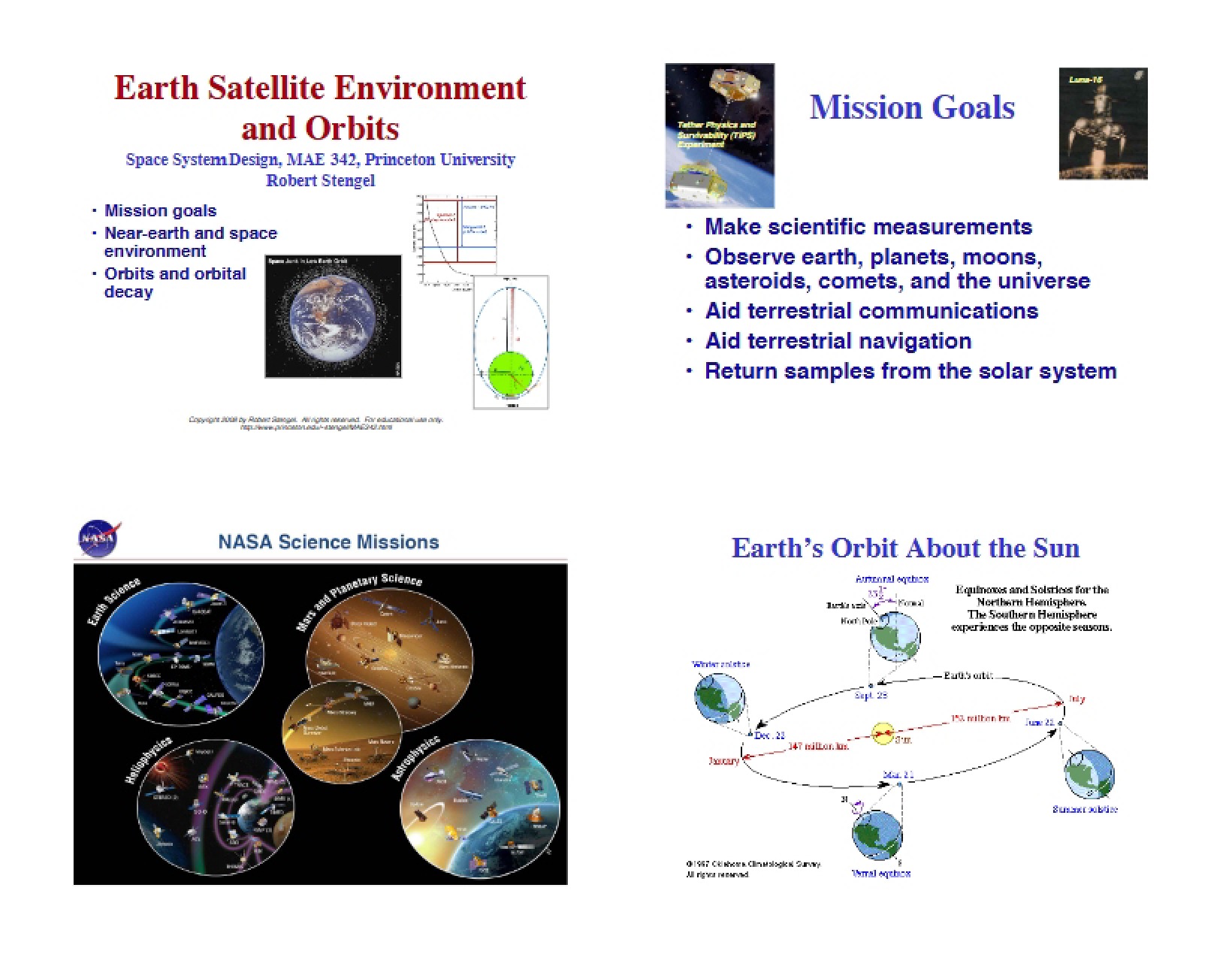 Orbits and Environment of Earth Satellites