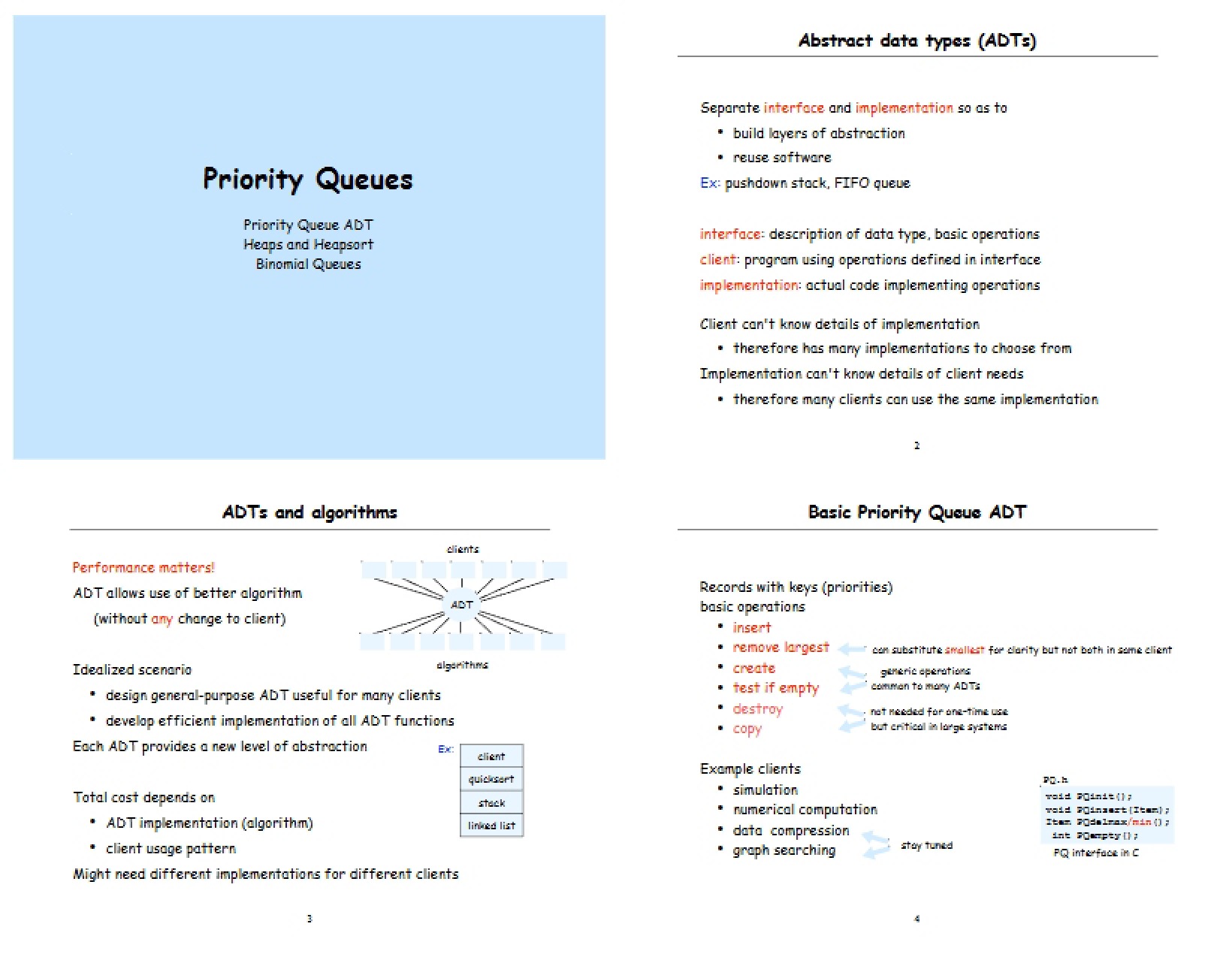 Priority Queue Structures