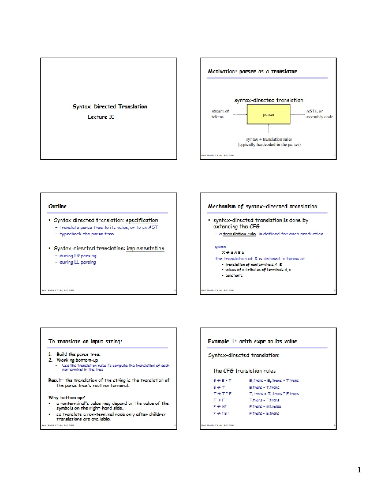 Syntax-Directed Translation