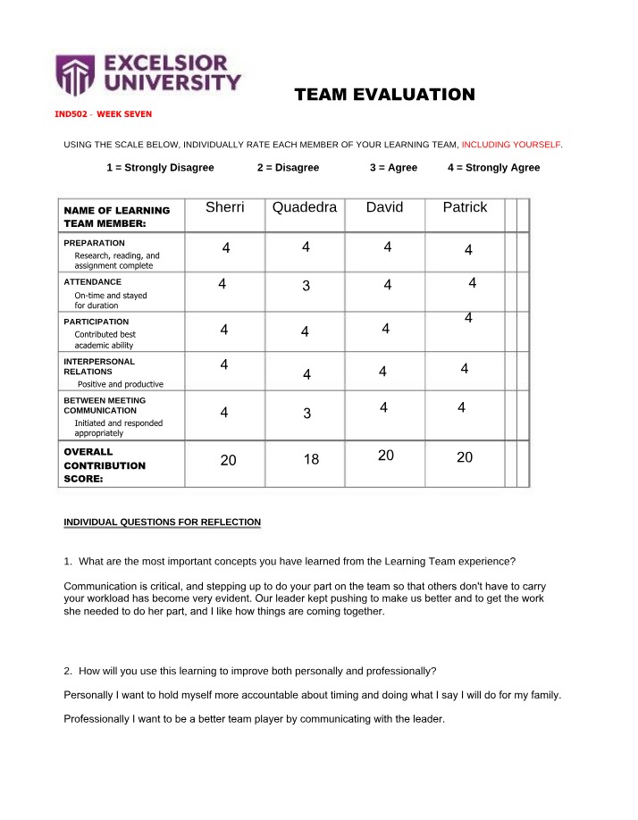 IND502 Team Evaluation for Week Seven