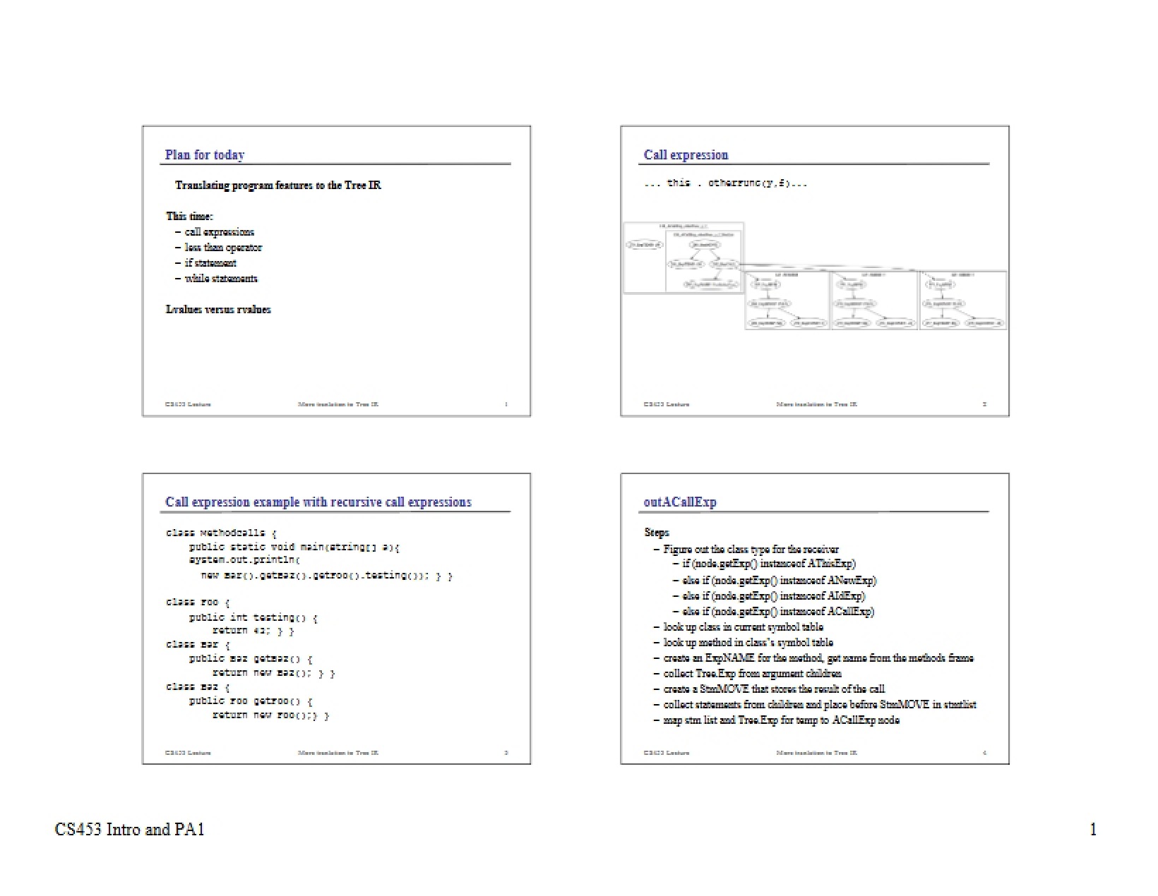 Lecture Notes - 3 Pages