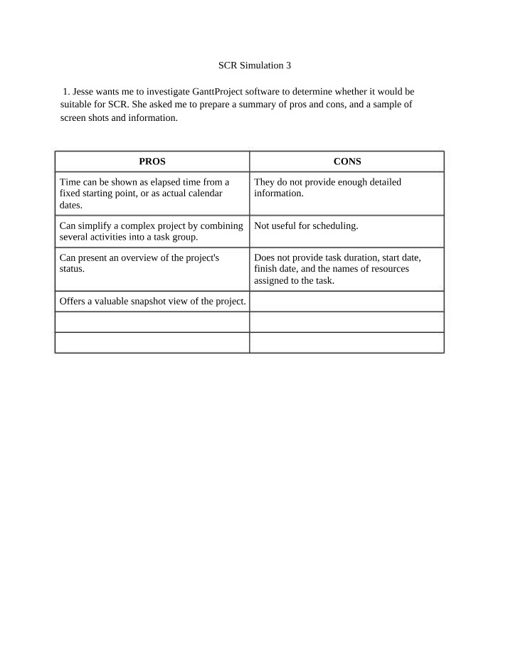 GanttProject - Pros and Cons