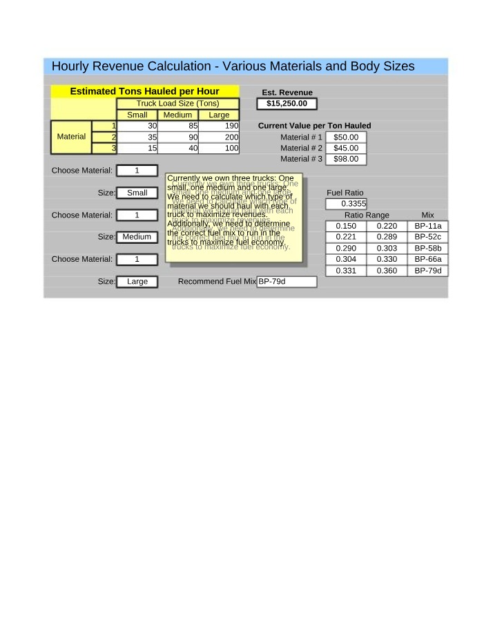 Hourly Revenue Calculation - Materials and Body Sizes