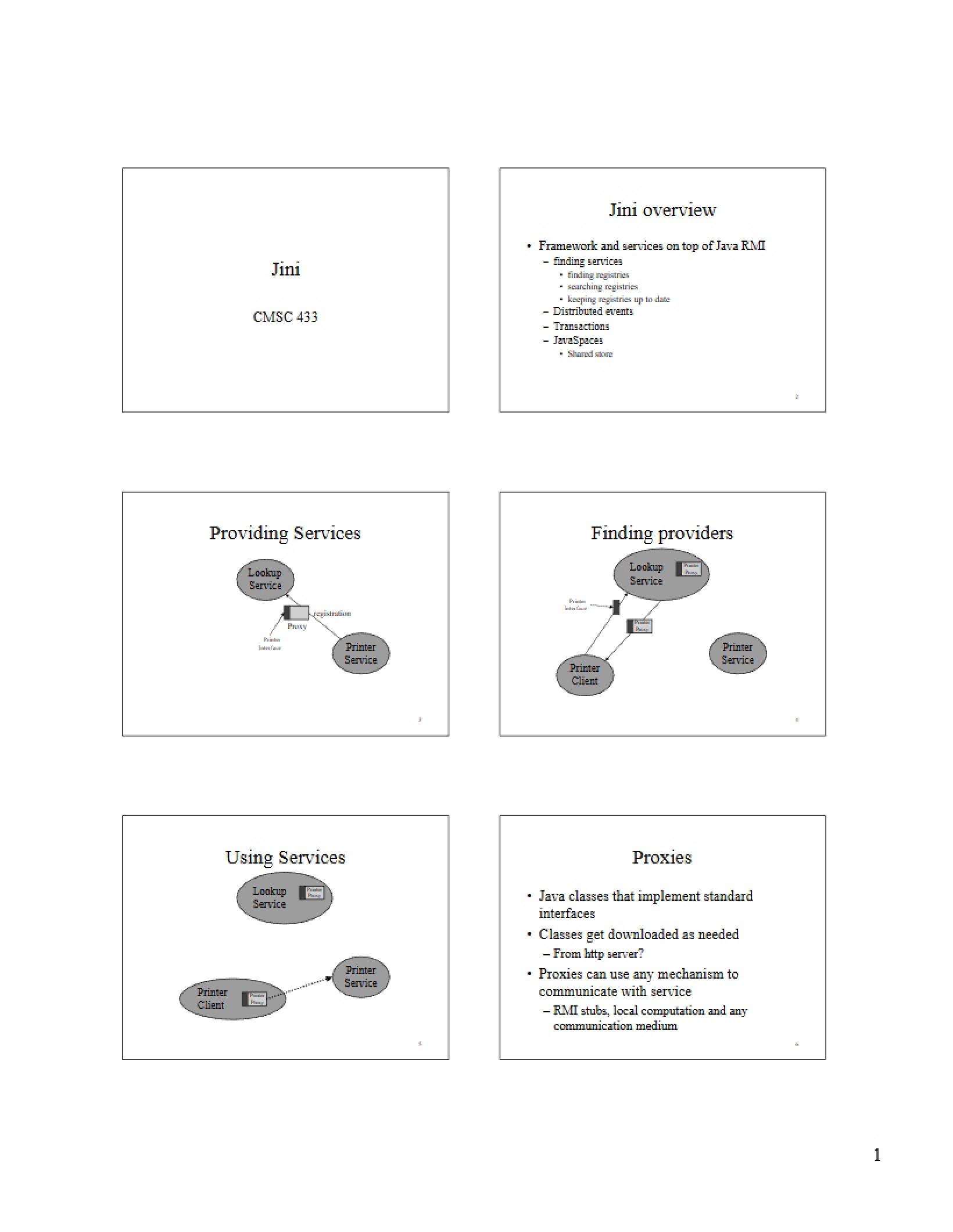 Jini Network Technology