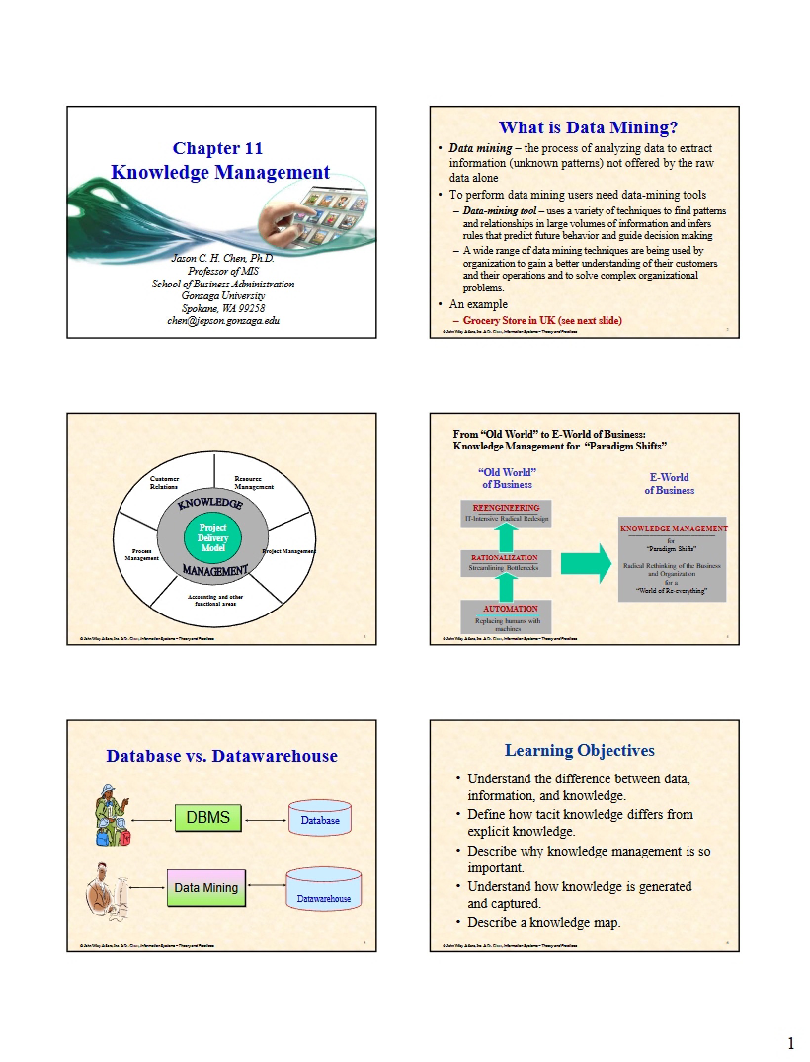 Management of Knowledge