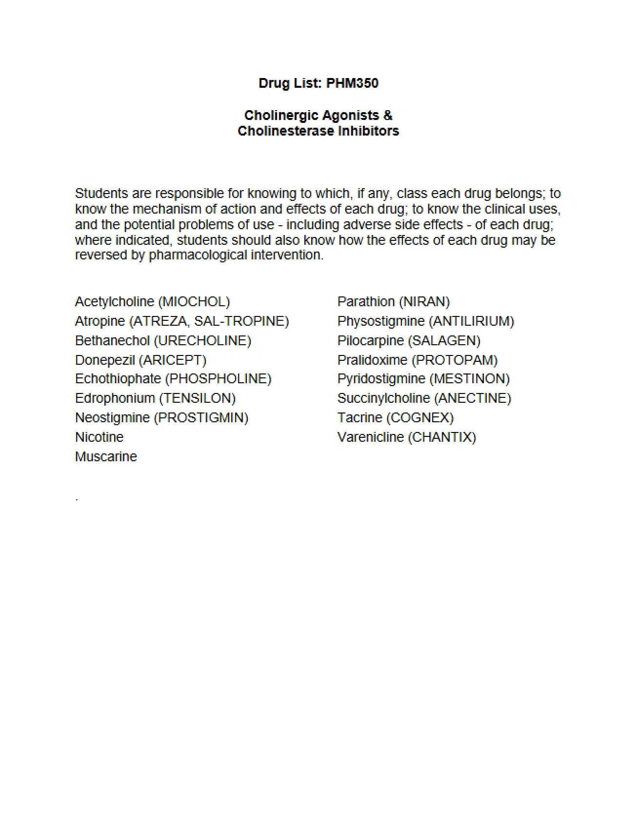 List of Drugs