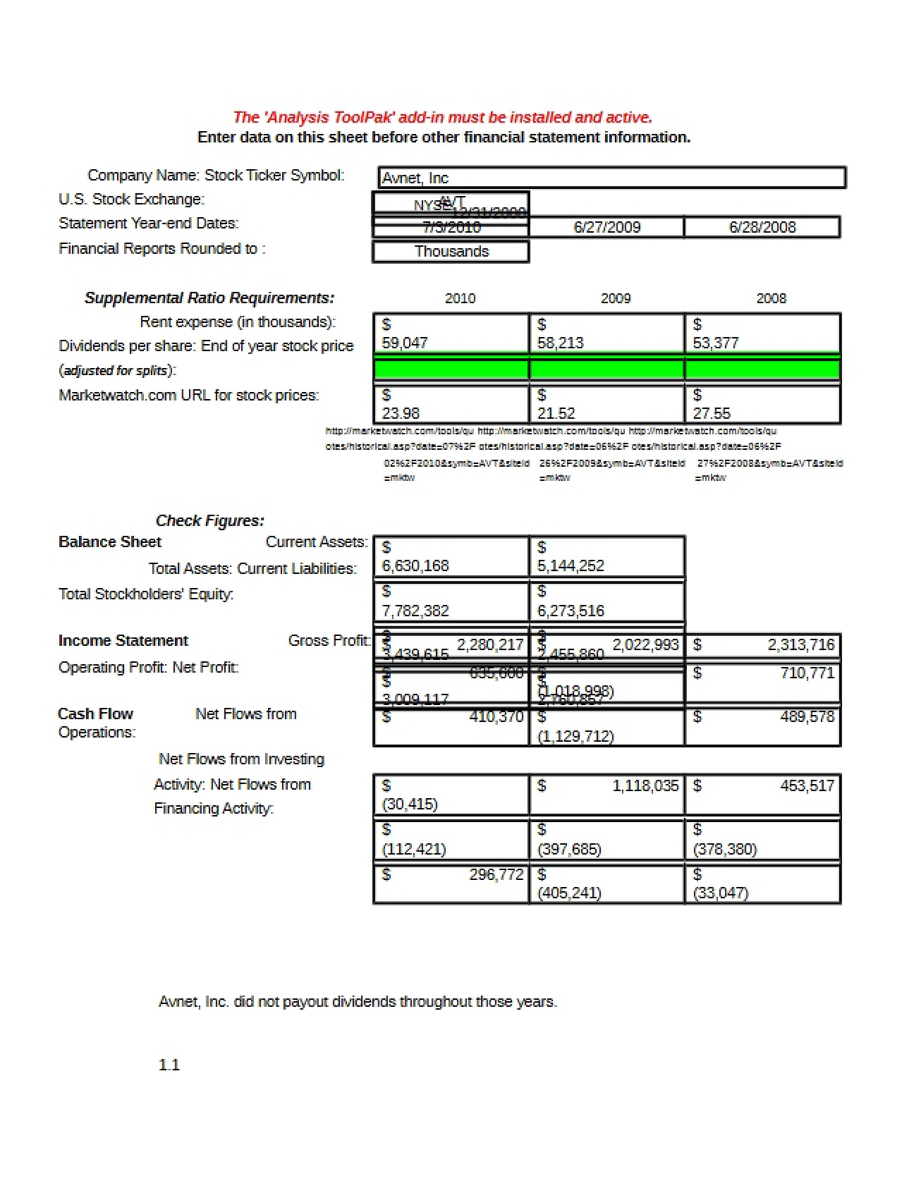Case Study Avnet, Inc.