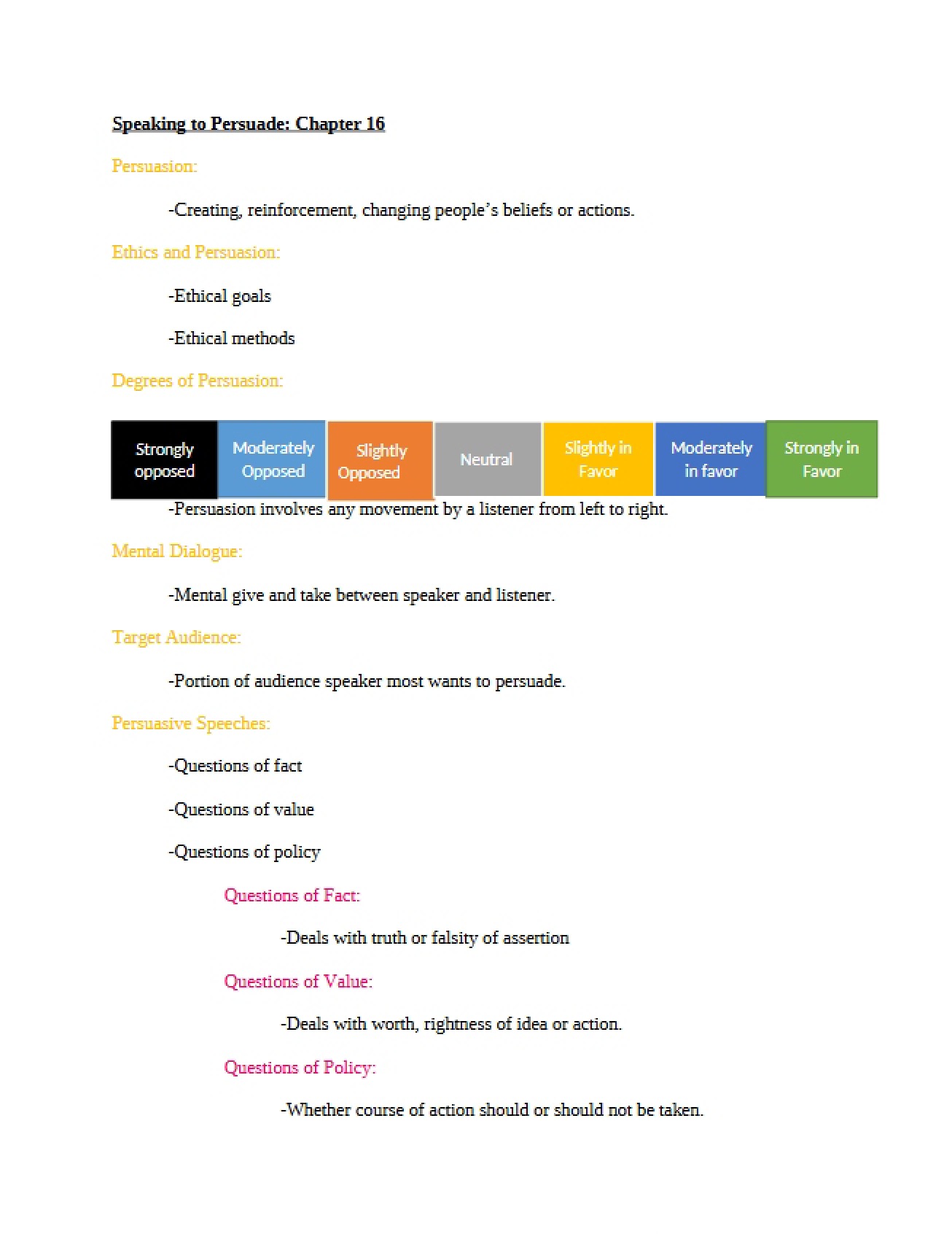 Sixteenth Chapter Persuasive Speaking