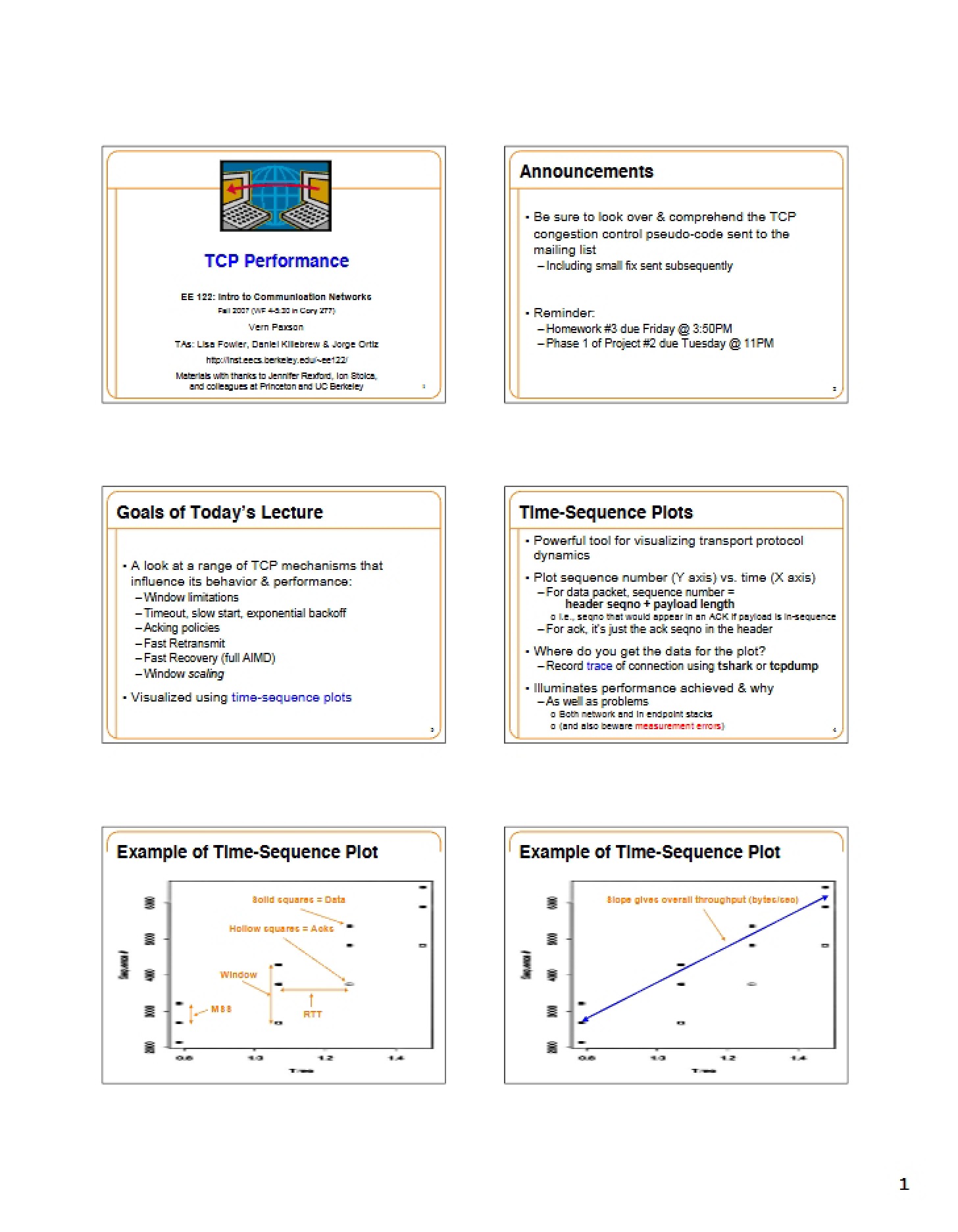 Analysis of TCP Performance