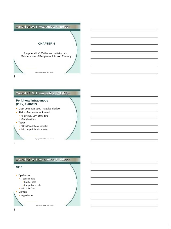 Catheters for Peripheral I.V