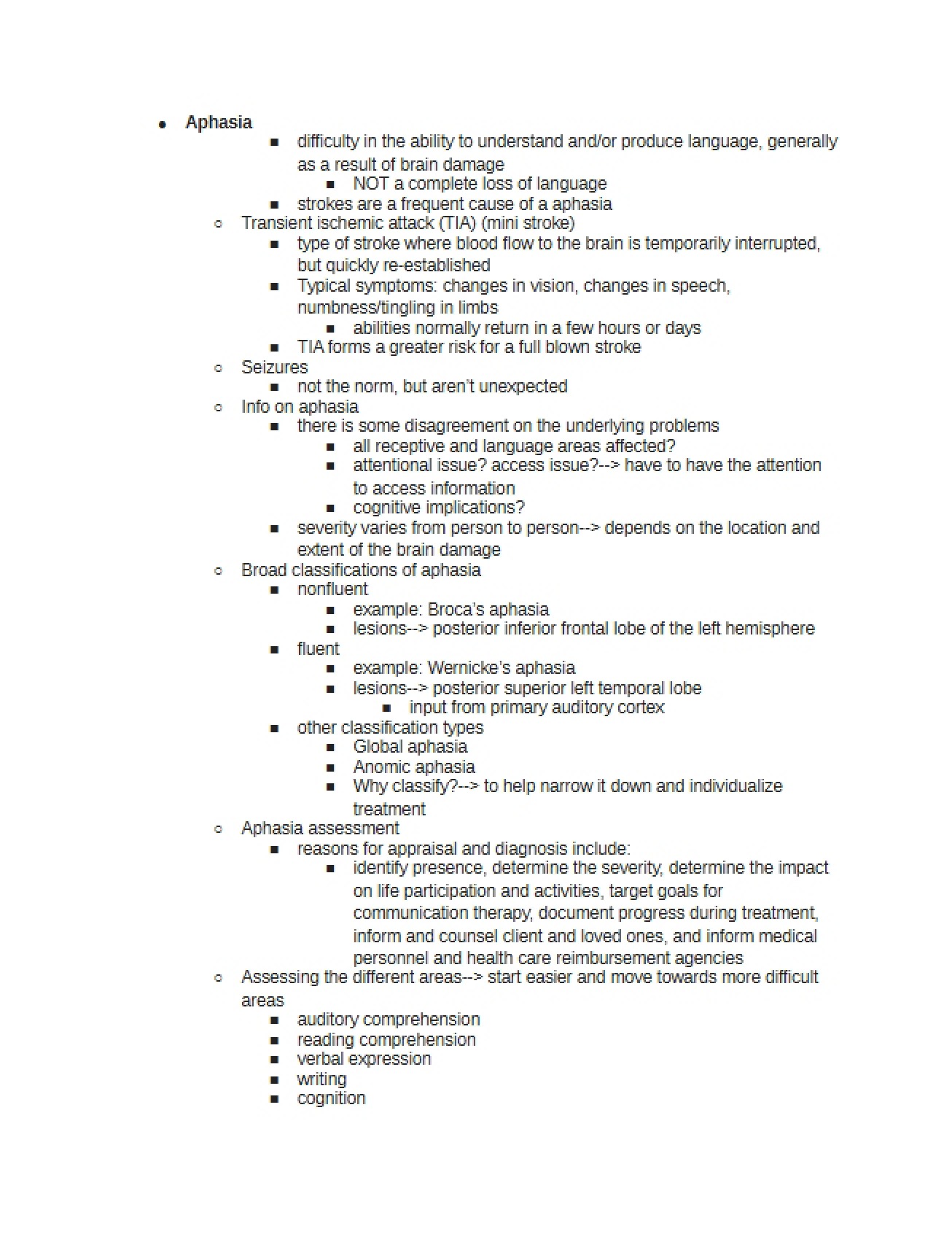 Exam Two Neurogenics