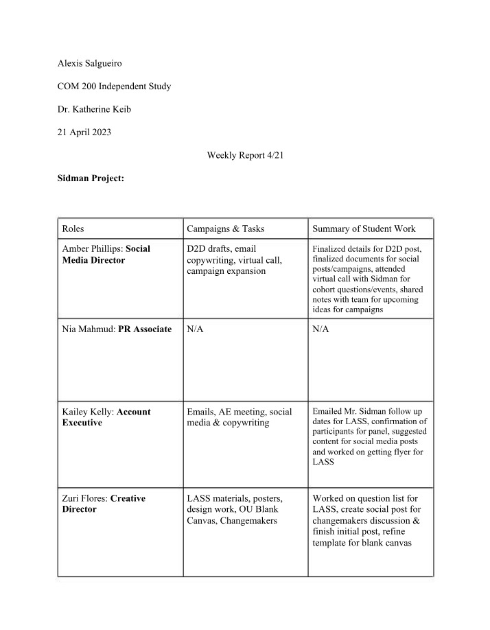 Weekly Report - April 21st