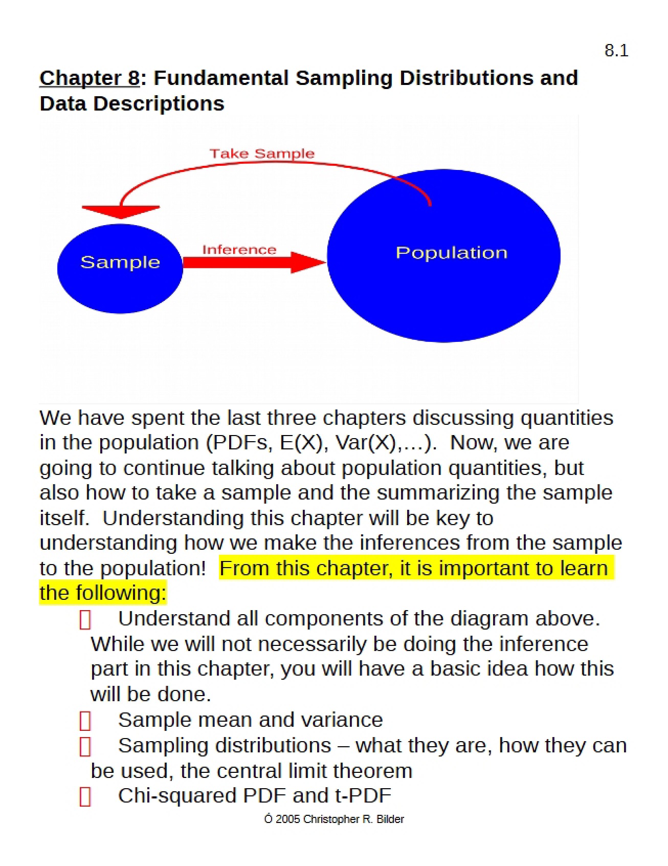 Sampling Distributions Fundamentals