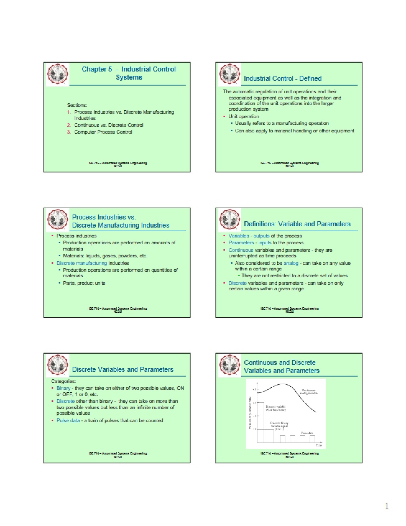 Systems for Industrial Control