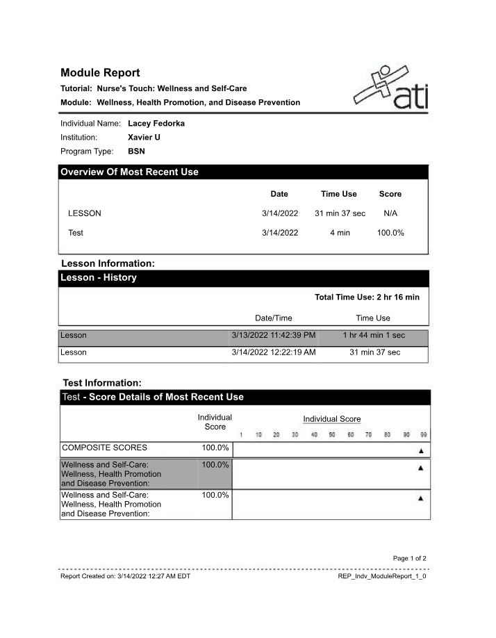 Module Report and Test - Nurse's Touch Wellness and Self-Care