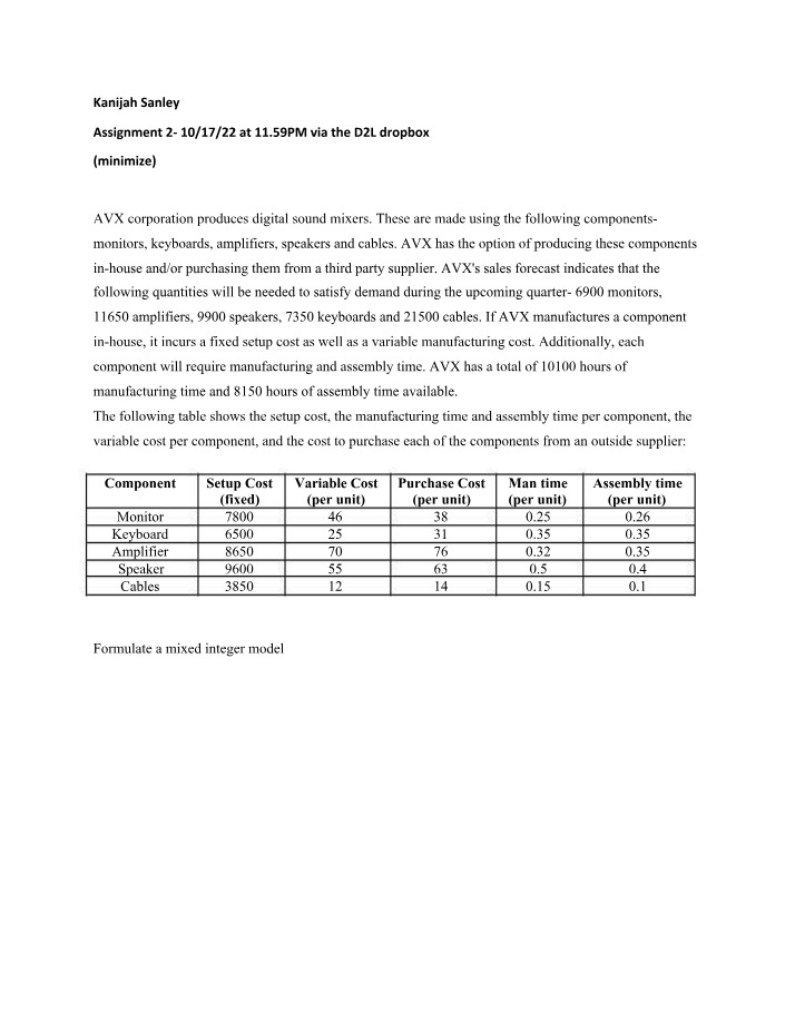 AVX Corporation - Optimizing Component Production and Purchasing