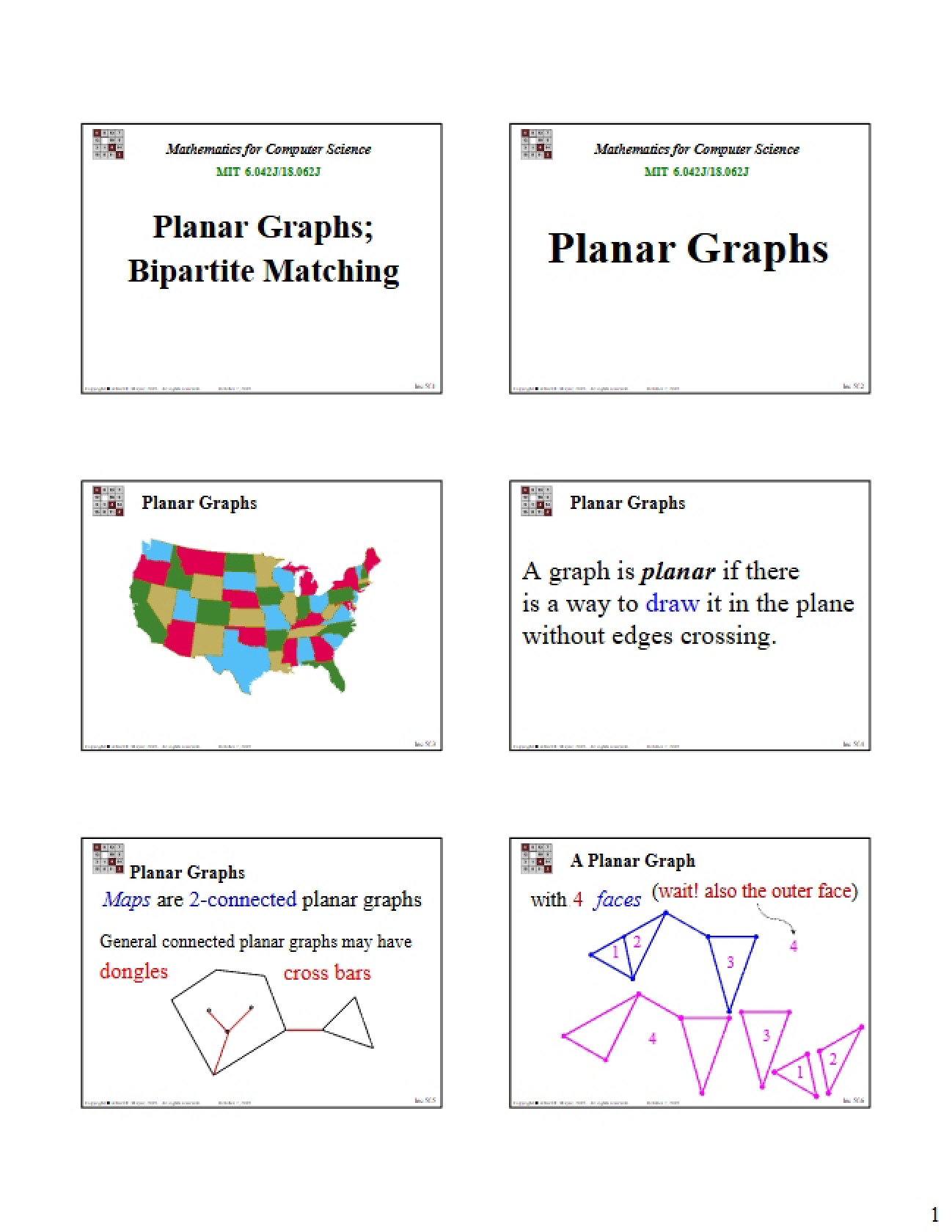 Graphs on a Plane