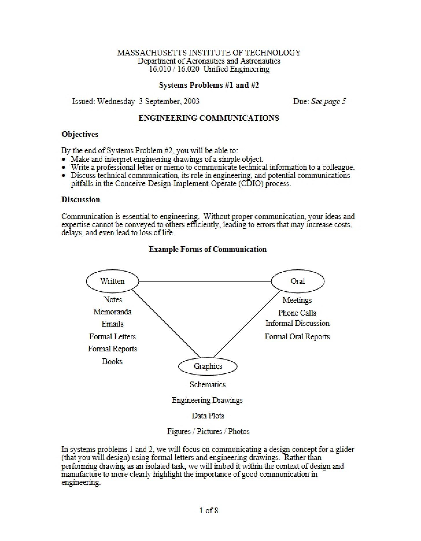 Communications for Engineering