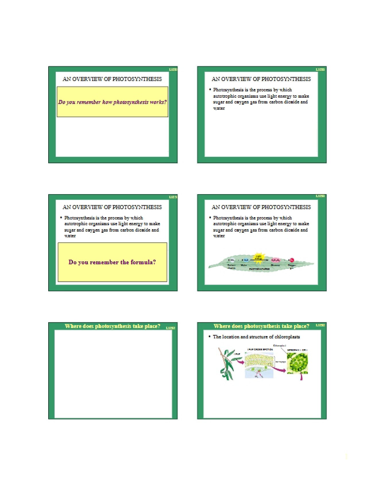 Overview of Lecture Notes