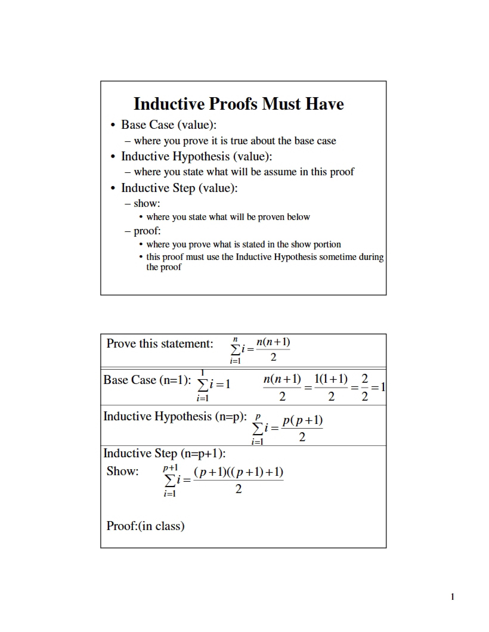 Inductive Reasoning