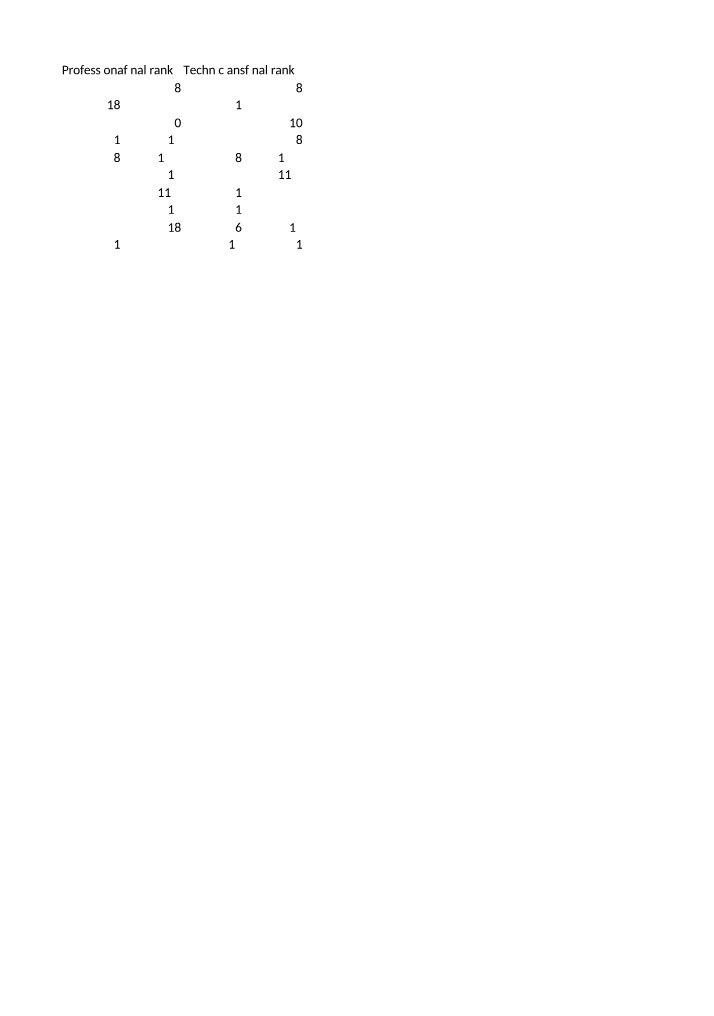 Ranking Tables and Data Analysis for Statistics
