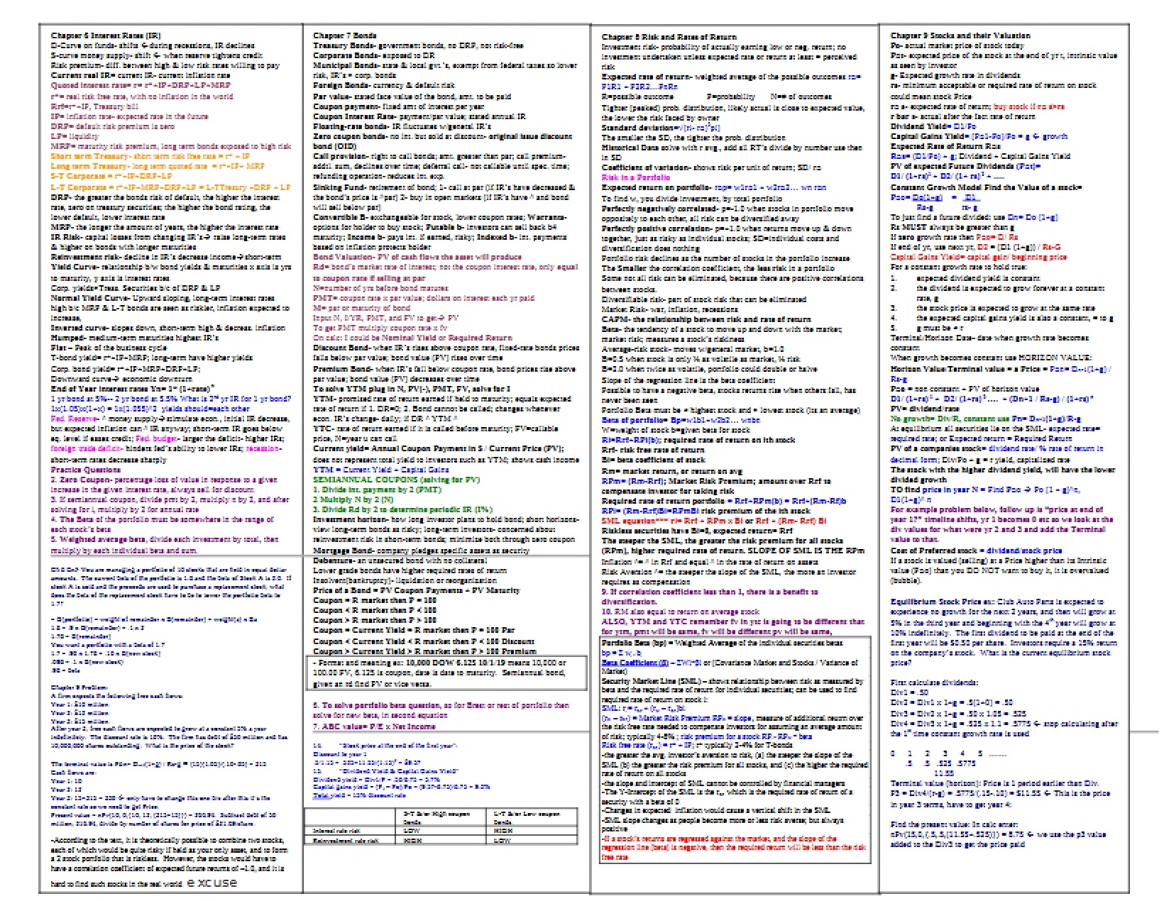 Topic Lecture Notes