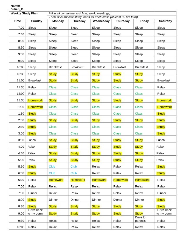 Weekly Plan for Studying