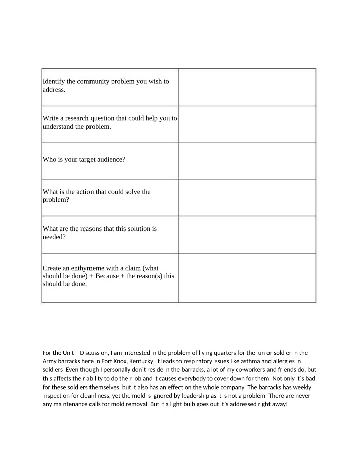 Discussion for Unit 3