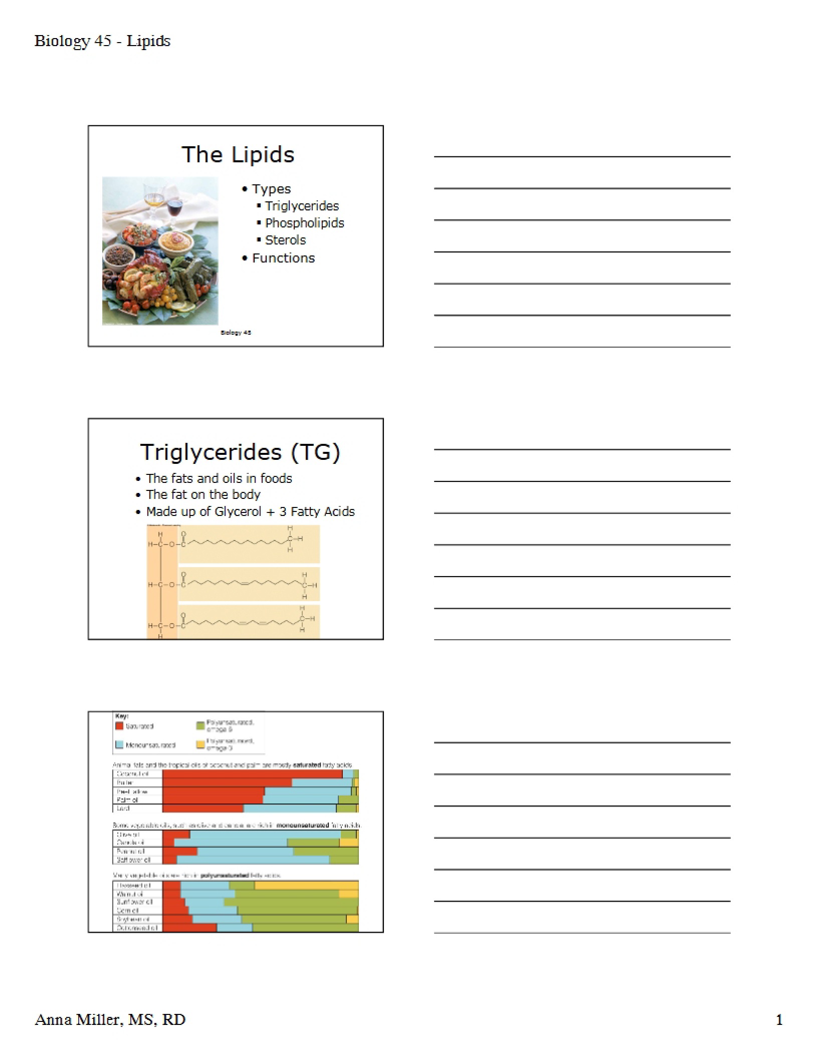 Lipid Studies