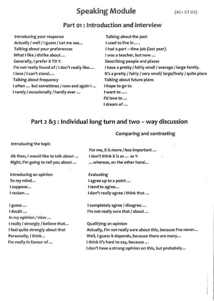 Module on Speaking