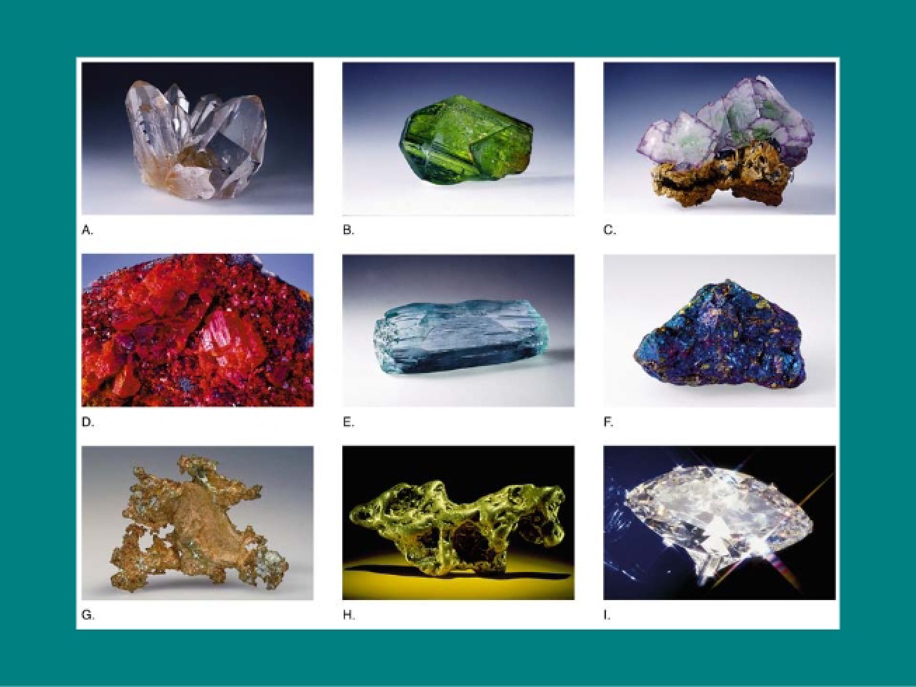 Mineralogy Basics
