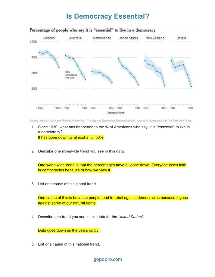 Trends in US and Global Perspectives - Is Democracy Essential