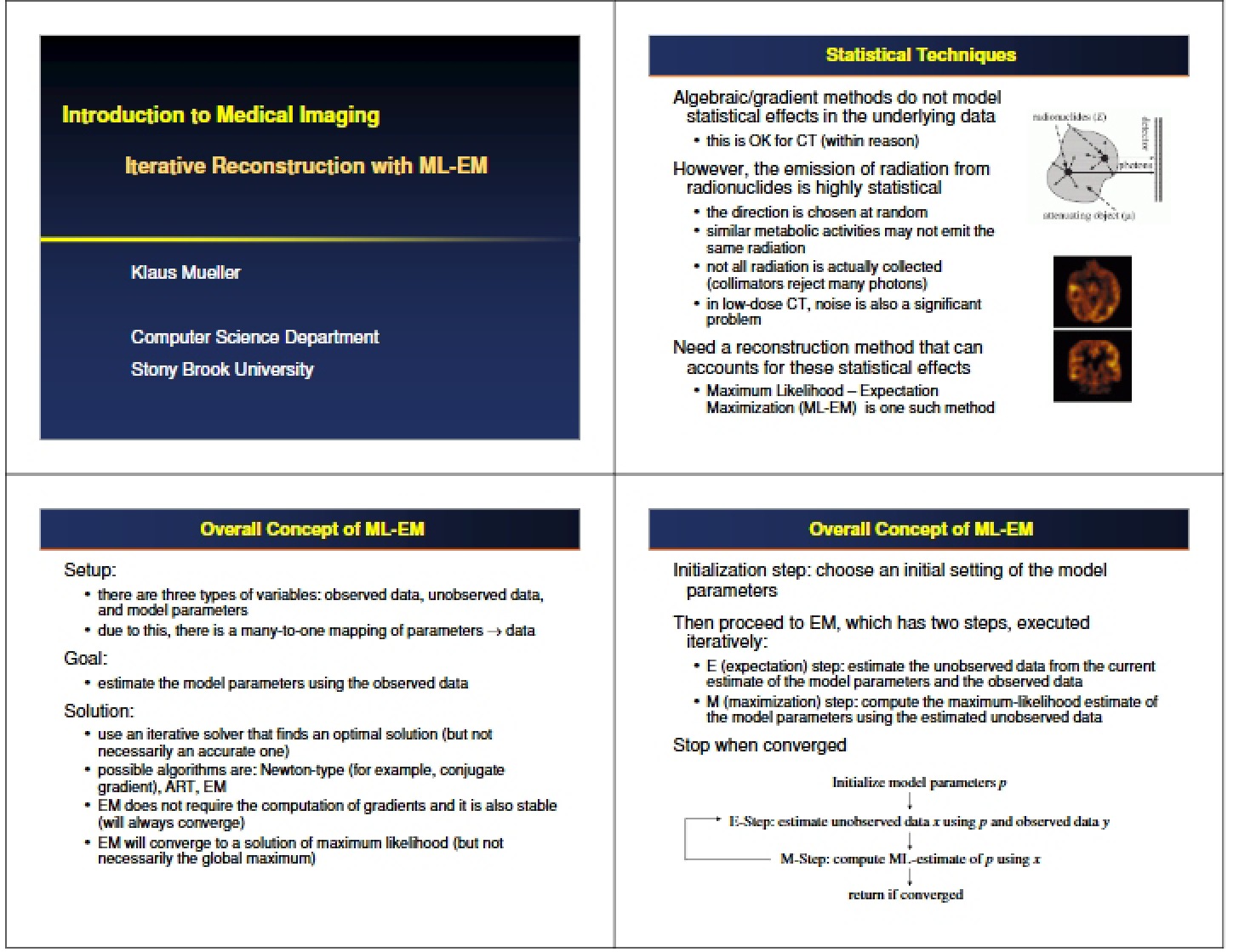ML-EM Iterative Reconstruction