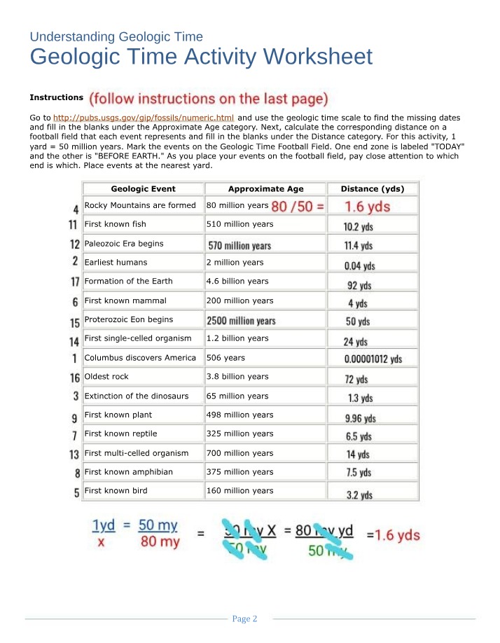 Football and the Geologic Time Scale
