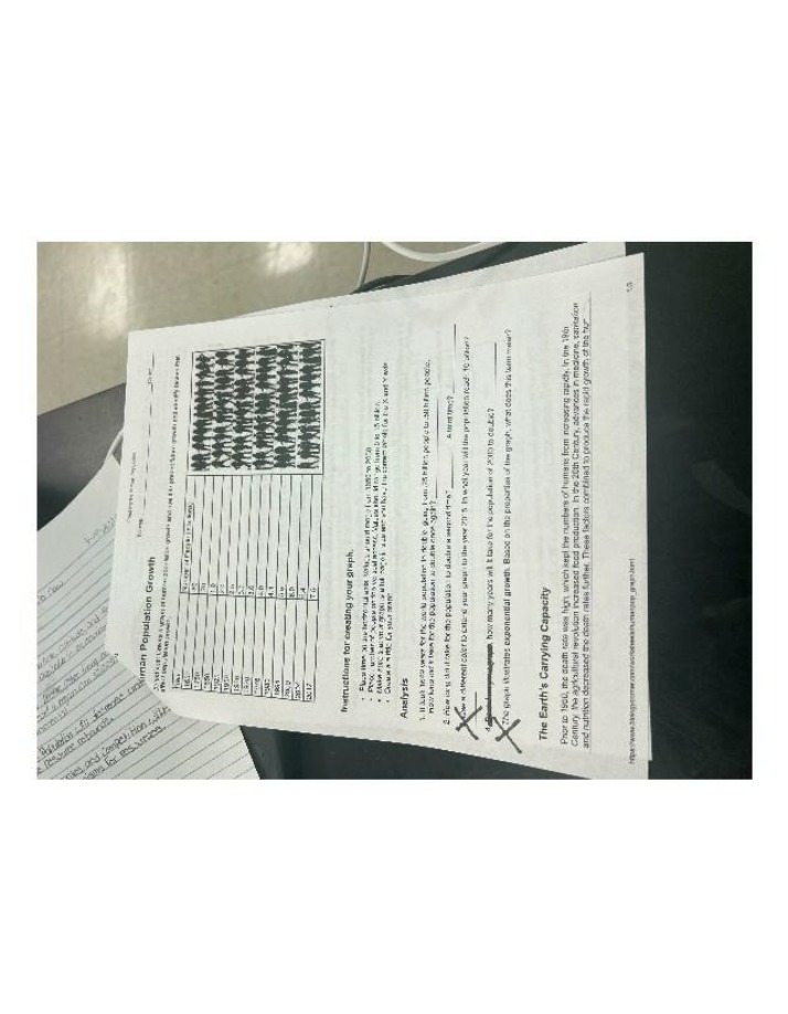 Worksheet on Human Population Growth and Earth's Carrying Capacity