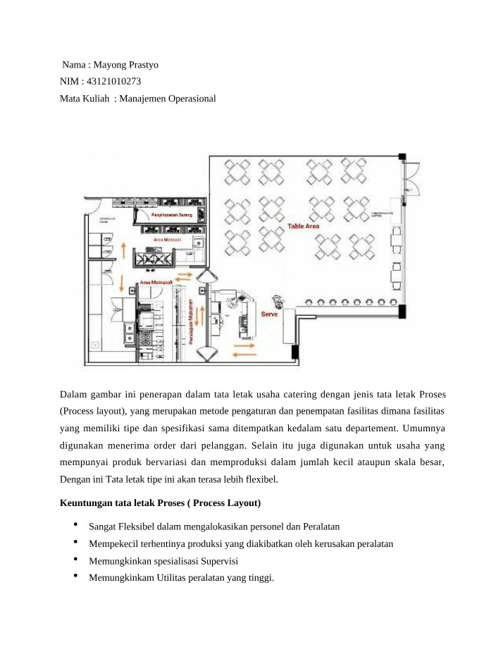 Process Layout in Catering - Advantages and Disadvantages