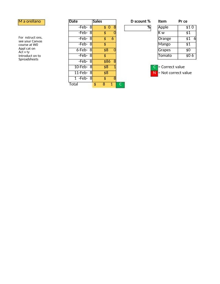 PC 101 - Excel Work 2