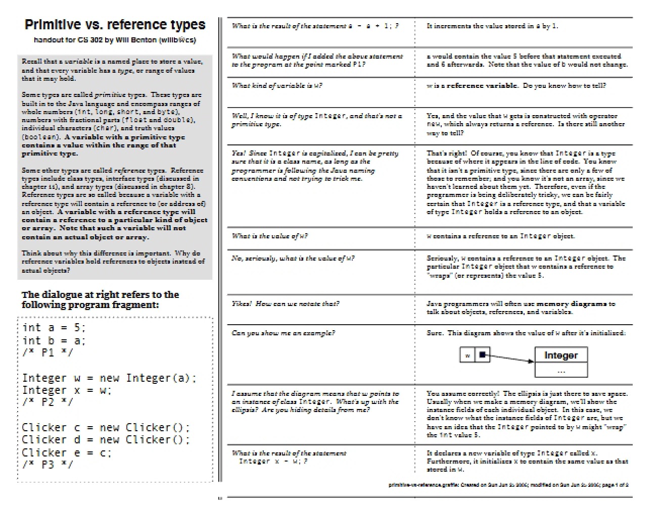 Reference Types and Primitives