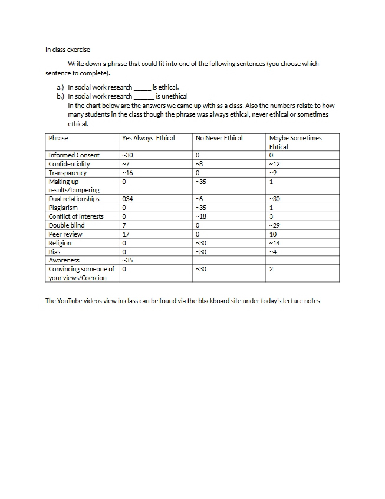 In-Class Research Exercise