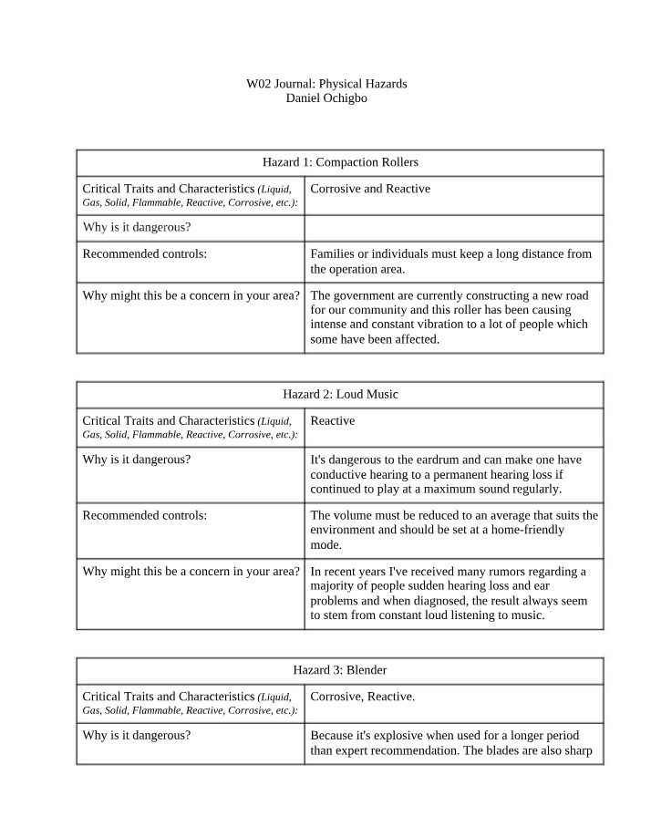 W02 Physical Hazards Journal