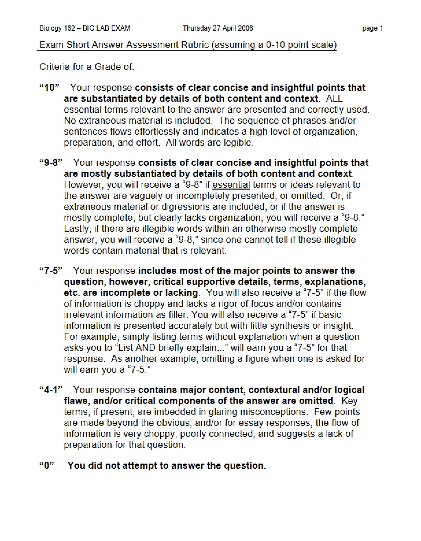 Rubric for Short Answer Exam