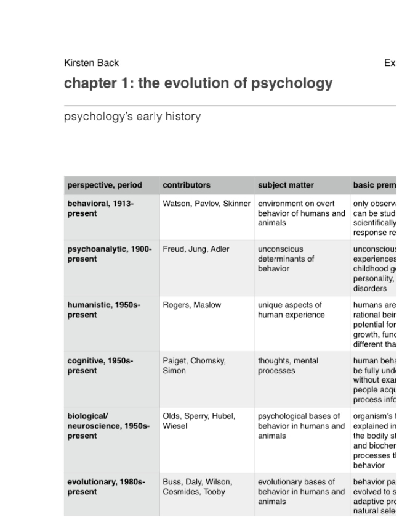 General Psychology Chapter One Summary