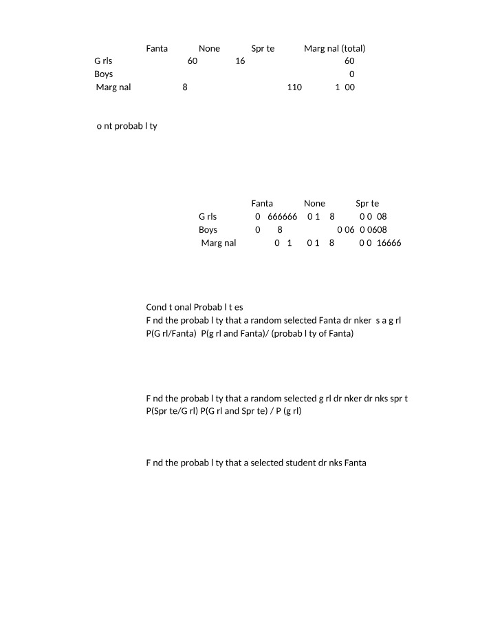 Week 6 Business Analytics