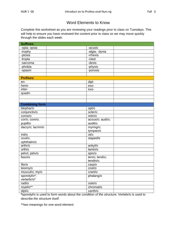 Word Elements for Nursing Professionals